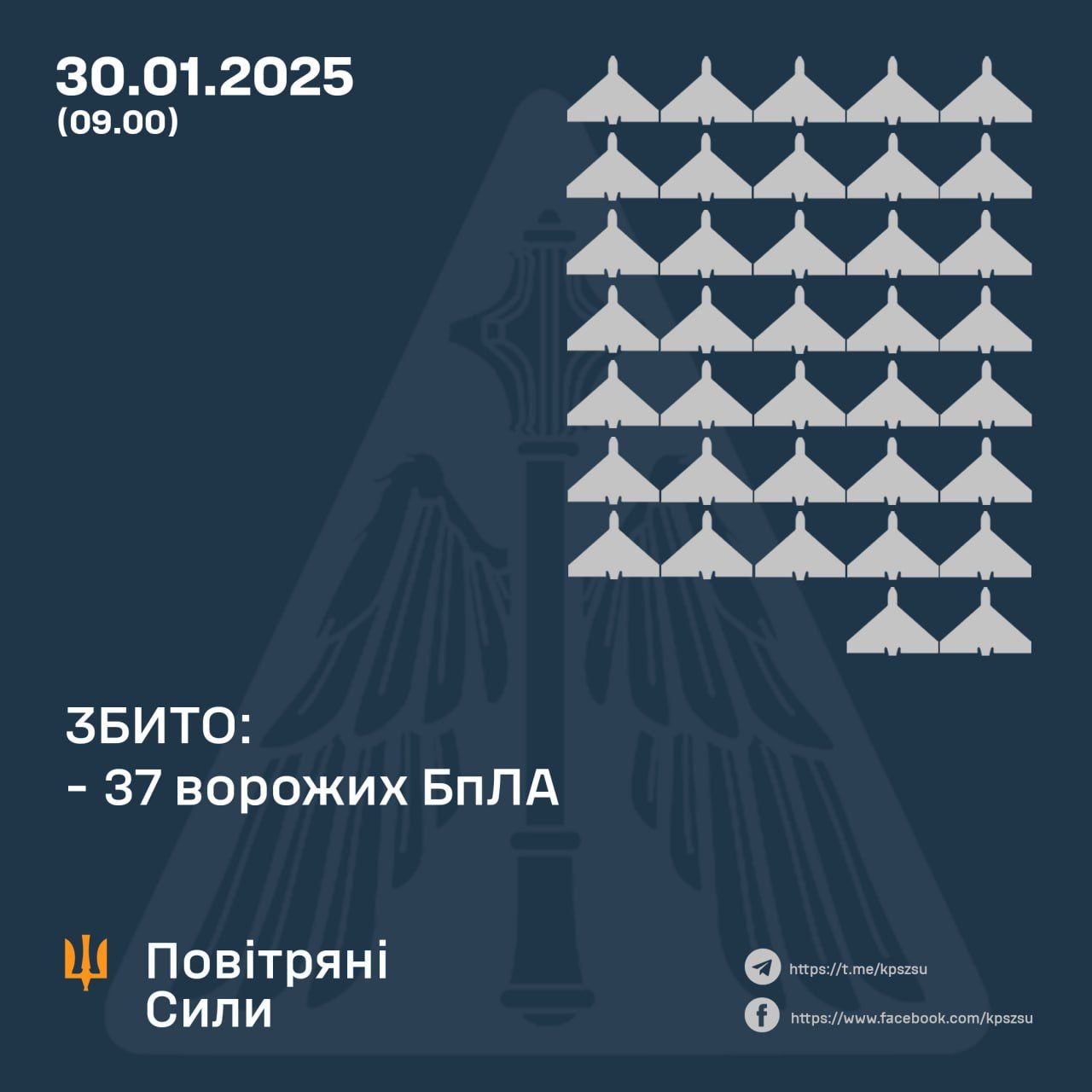 Робота ППО 30 січня