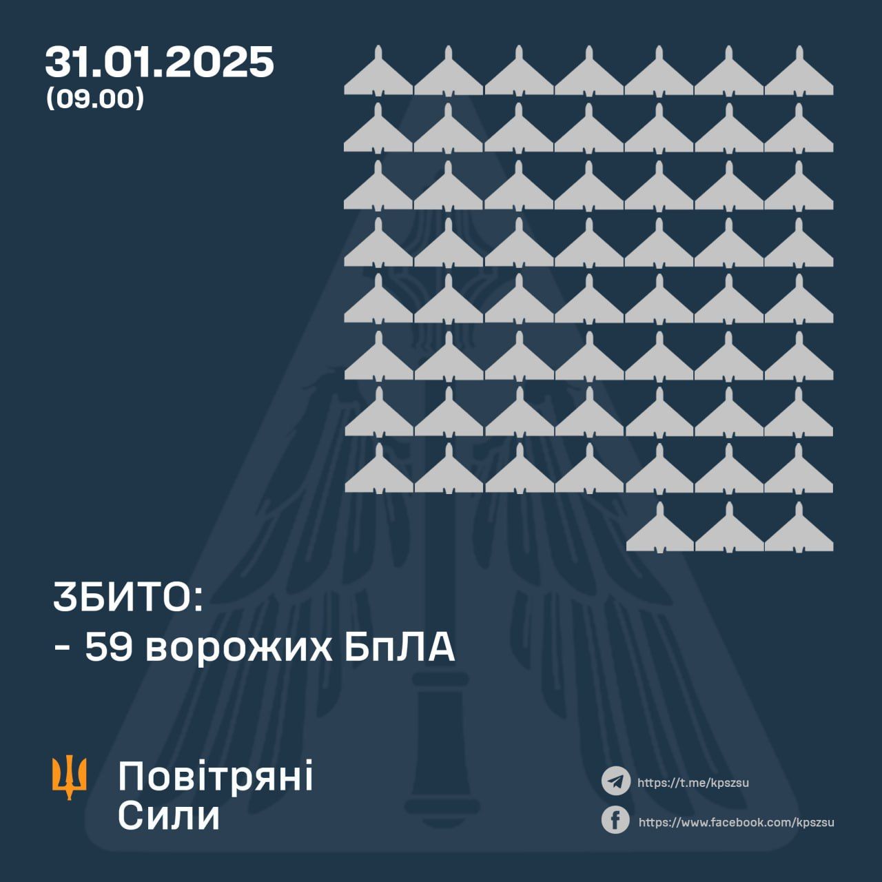 Робота ППО 31 січня